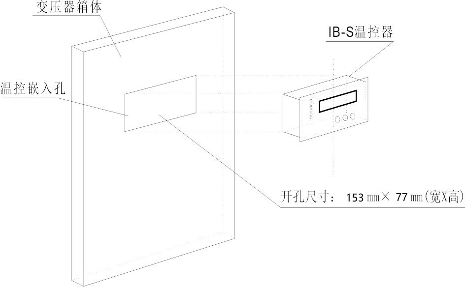 IB型号干式变压器温控器