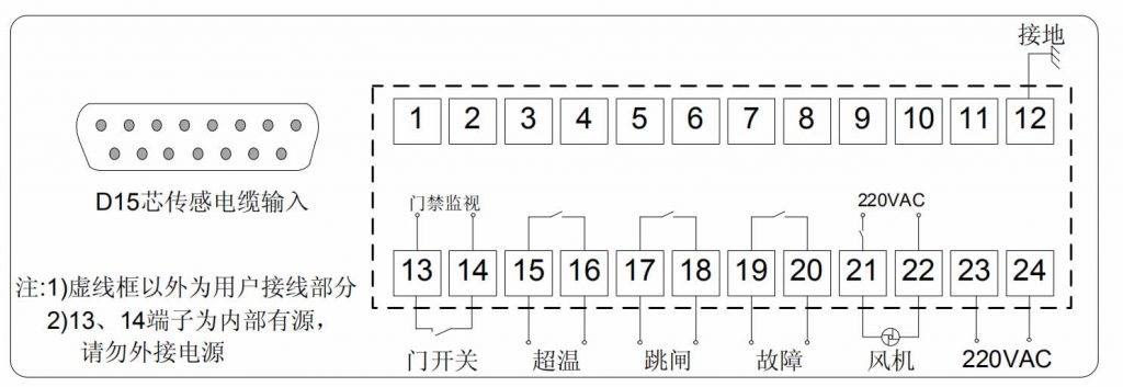 干变温控器