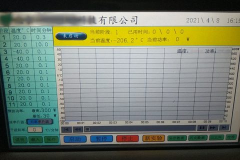 光纤测温